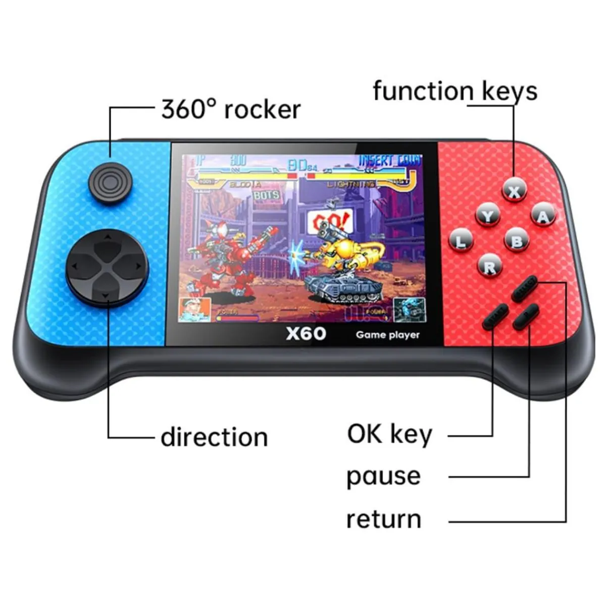 KLACK EUROPE Figuras De Acción*Consola de juegos Retro X60 4.800 juegos