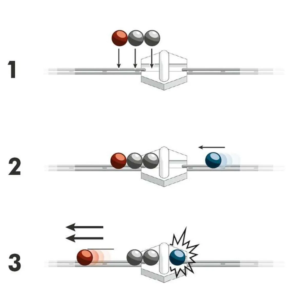 JEUX RAVENSBURGER Steam*Gravitrax Cañón Magnético