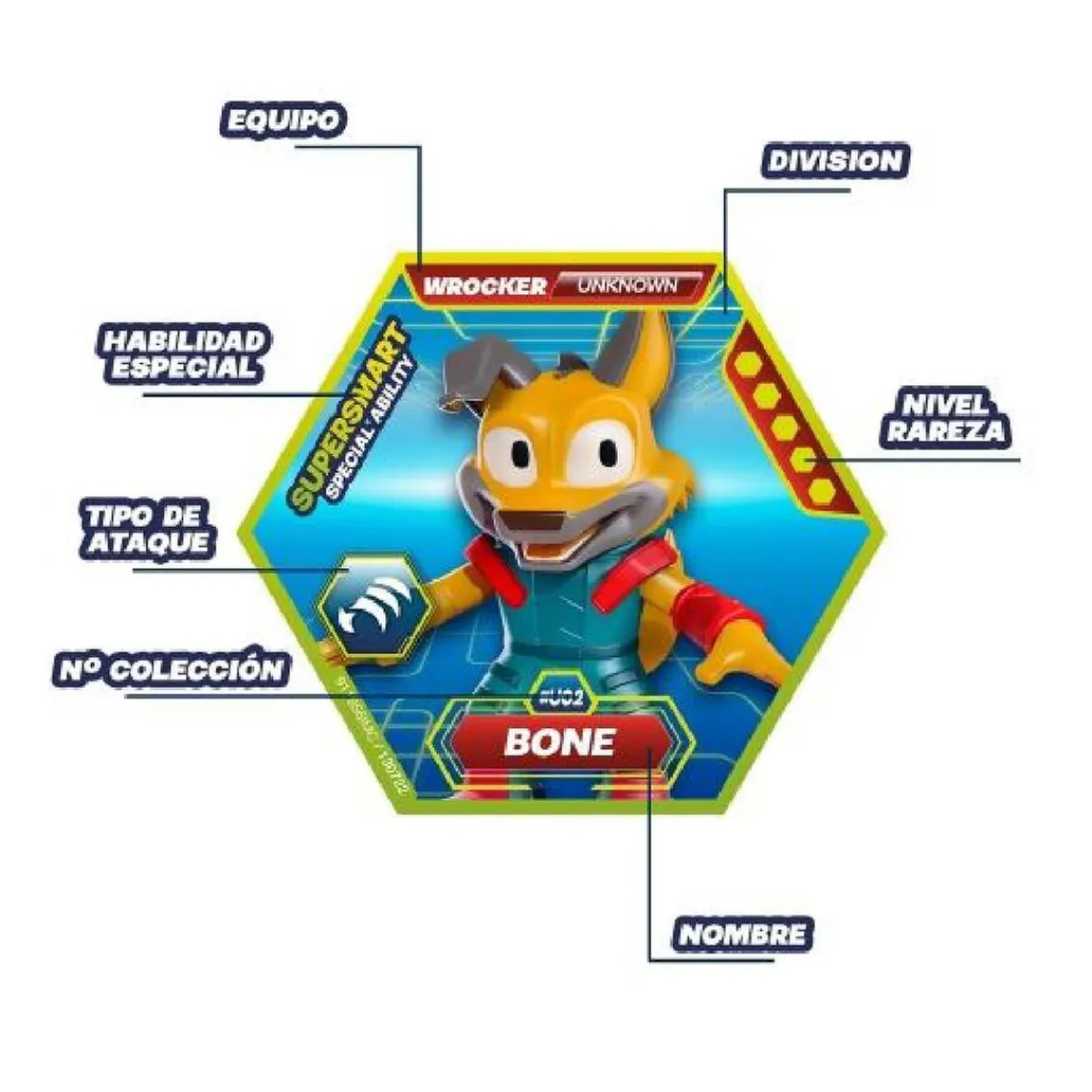 IMC Figuras De Acción*Metazells - Sobre serie 1