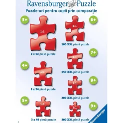 RAVENSBURGER IBÉRICA Juegos Y Puzzles*Ravensburger - Puzzle paisaje Vista de Cinque Terre 1500 piezas ㅤ