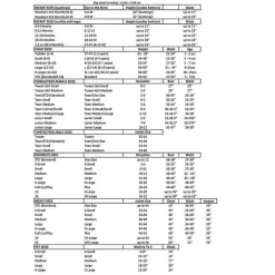 RUBIE'S Disfraces|Halloween*- Hulk - Disfraz de Hulk Classic Endgame Talla M ㅤ