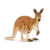 SCHLEICH PRODUKTIONS Coleccionables Y Mini Mundos*Schleich - Canguro