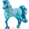 SCHLEICH Coleccionables Y Mini Mundos*- Figura de juguete Elementa Unicornio de agua 70757 ㅤ