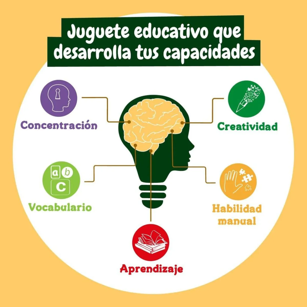 SCIENTIFIC TOYS Steam*Science4you - Kit de Slime Apocalipse con Fluffly, Butter Slime y Arena Movediza de Zombi ㅤ